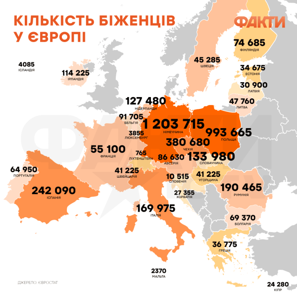 Как защитить свои права в ЕС в случае притеснений - Изображение 2