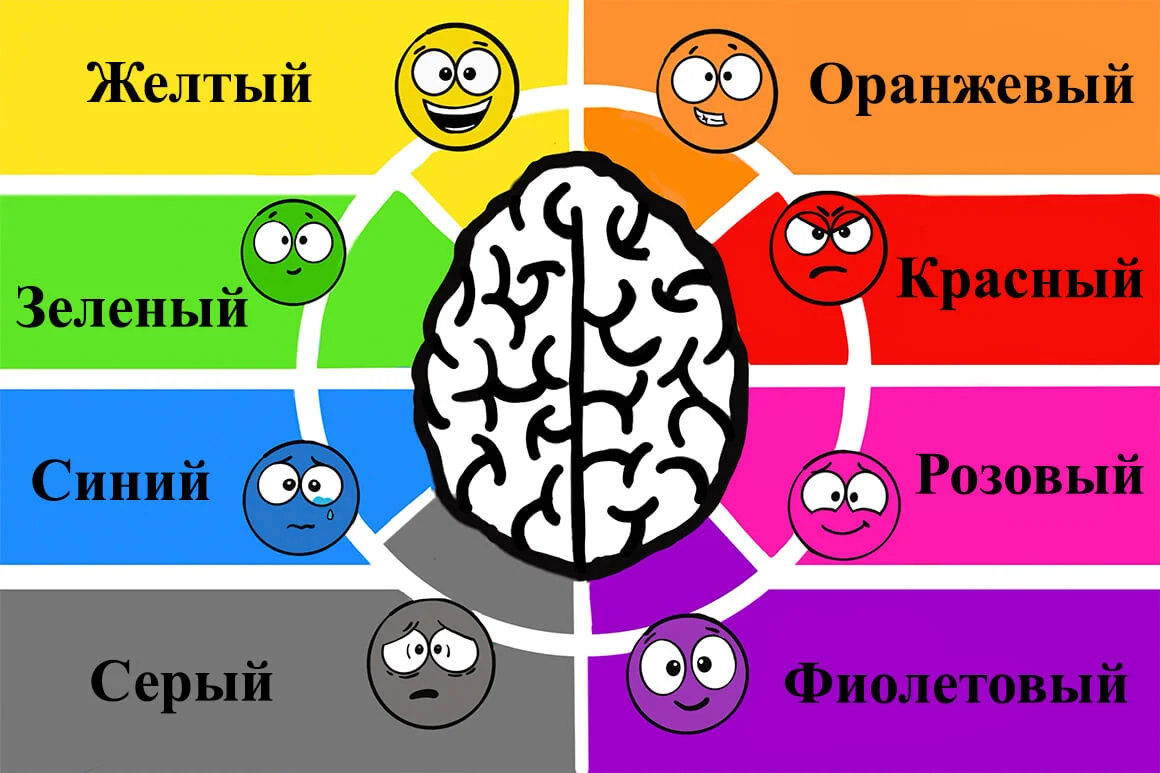 Третий товар